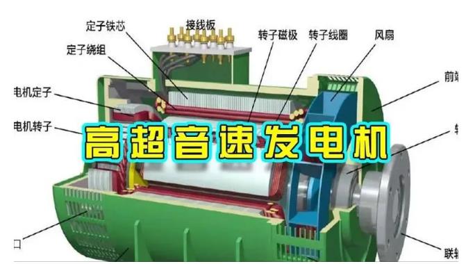 盘龙颠覆你对发电方式的认知!中国革命性发电机公开揭秘